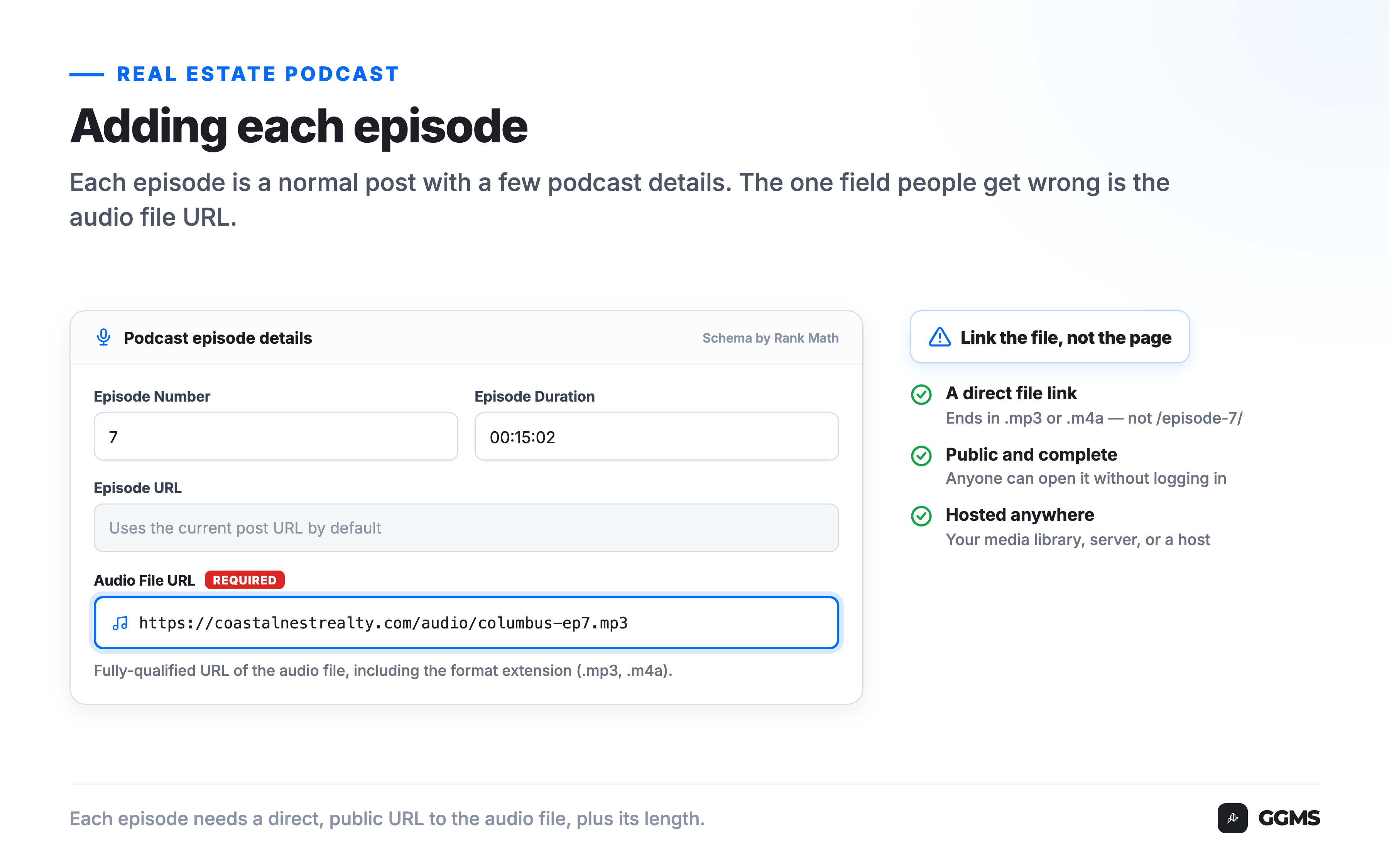 Rank Math podcast episode settings showing the required audio file URL, episode duration, and episode URL fields