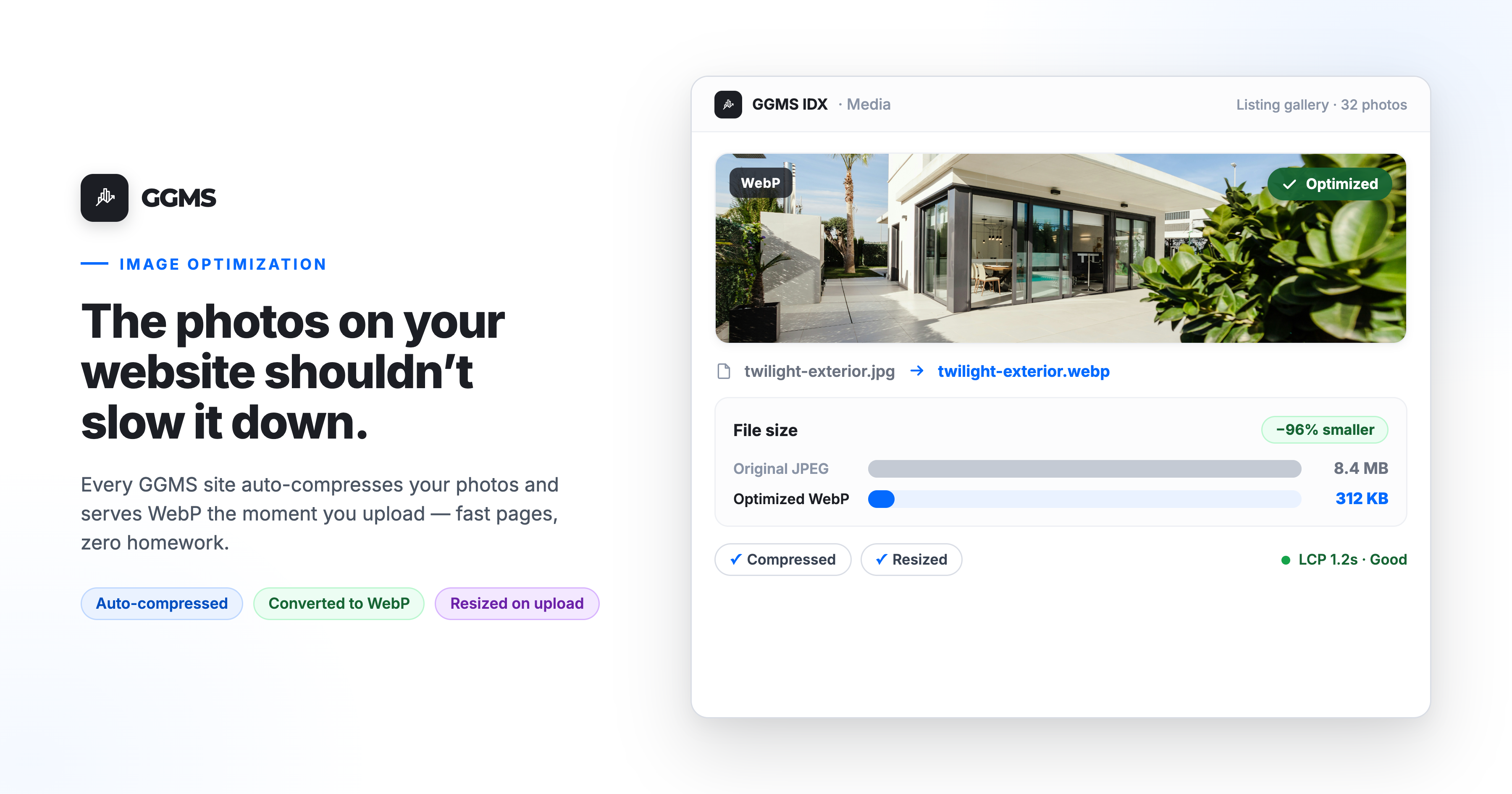 Your Listing Photos Shouldn't Slow Down Your Site (We Compress Them for You)